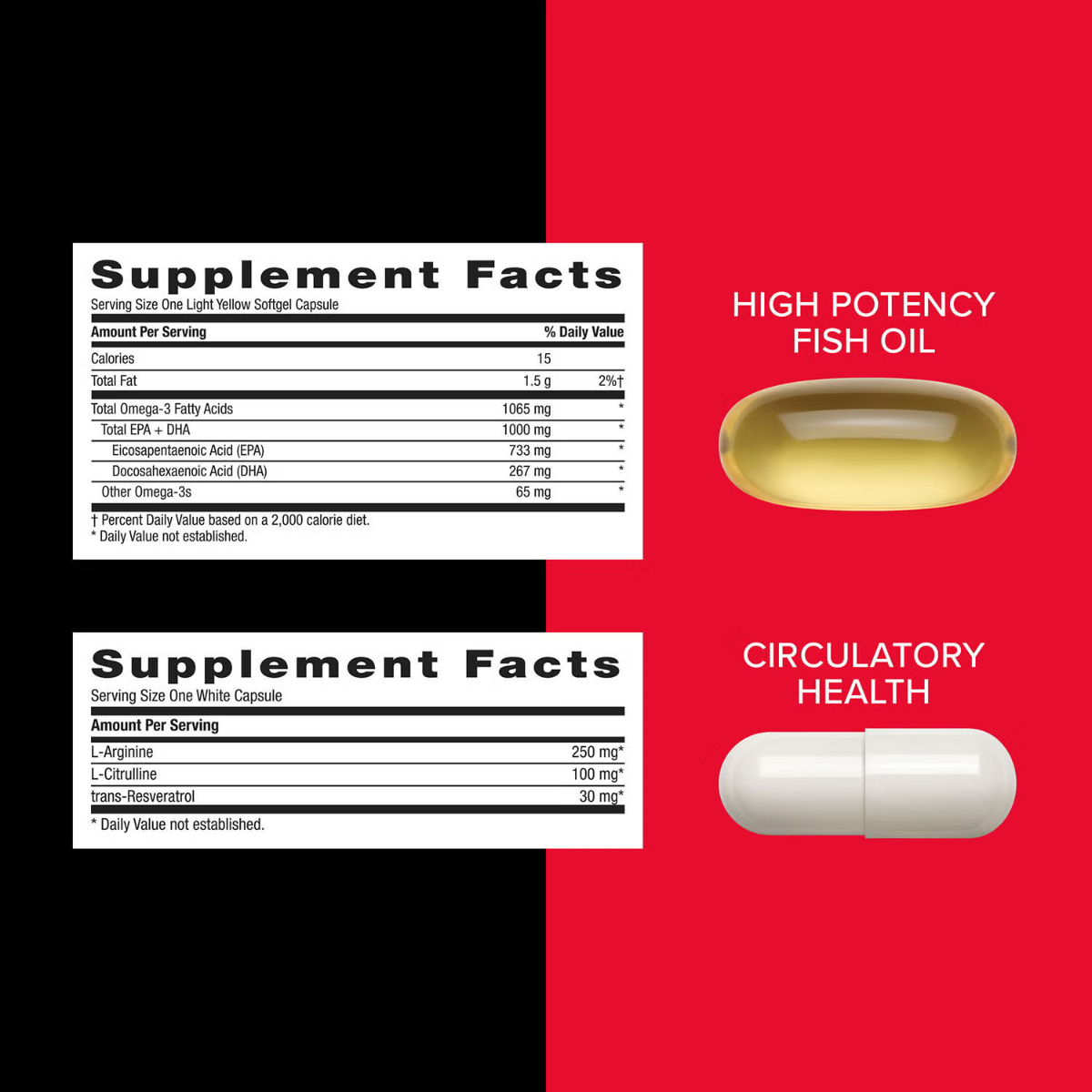 GNC Mega Men® Performance & Vitality Vitapak®, Complex de
