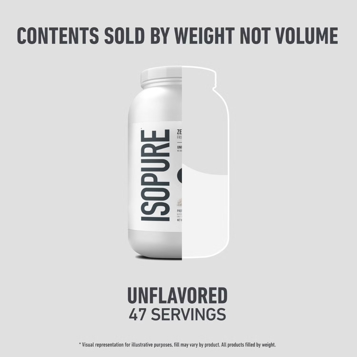 Isopure, Whey Protein Isolated Whey Protein Carbohydrate Free